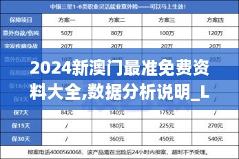 2024新澳門最準免費資料大全,數(shù)據(jù)分析說明_Lite2.865