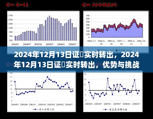 證劵實(shí)時(shí)轉(zhuǎn)出優(yōu)勢與挑戰(zhàn)并存，2024年12月13日的機(jī)遇與挑戰(zhàn)