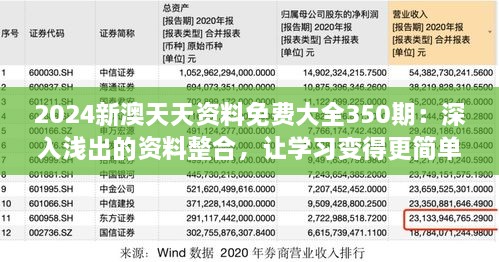 2024新澳天天資料免費(fèi)大全350期：深入淺出的資料整合，讓學(xué)習(xí)變得更簡單