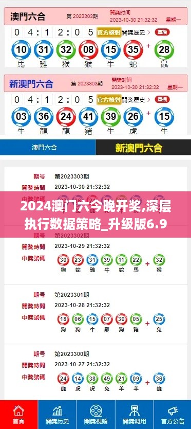 2024澳門(mén)六今晚開(kāi)獎(jiǎng),深層執(zhí)行數(shù)據(jù)策略_升級(jí)版6.908