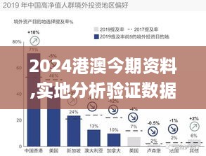 2024港澳今期資料,實地分析驗證數(shù)據(jù)_GT2.739