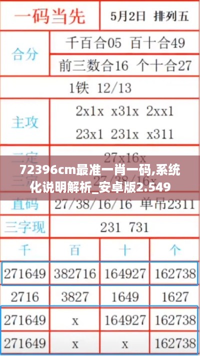 解決方案 第225頁(yè)