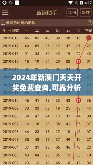 2024年新澳門天天開獎免費(fèi)查詢,可靠分析解析說明_模擬版110.290