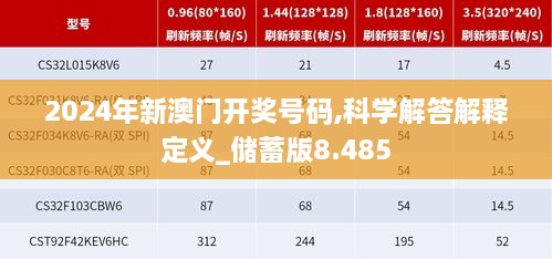 2024年新澳門(mén)開(kāi)獎(jiǎng)號(hào)碼,科學(xué)解答解釋定義_儲(chǔ)蓄版8.485