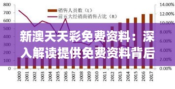 新澳天天彩免費(fèi)資料：深入解讀提供免費(fèi)資料背后的策略與價值