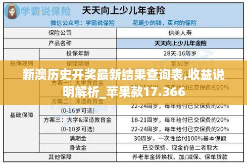 新澳歷史開獎最新結(jié)果查詢表,收益說明解析_蘋果款17.366