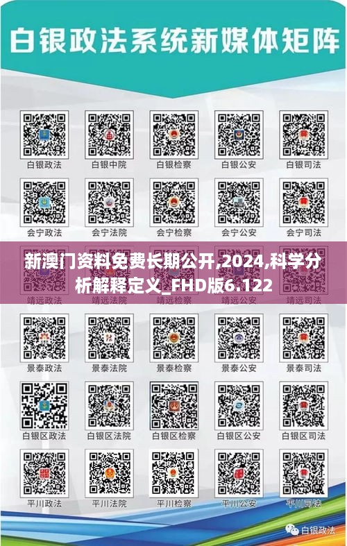 新澳門(mén)資料免費(fèi)長(zhǎng)期公開(kāi),2024,科學(xué)分析解釋定義_FHD版6.122