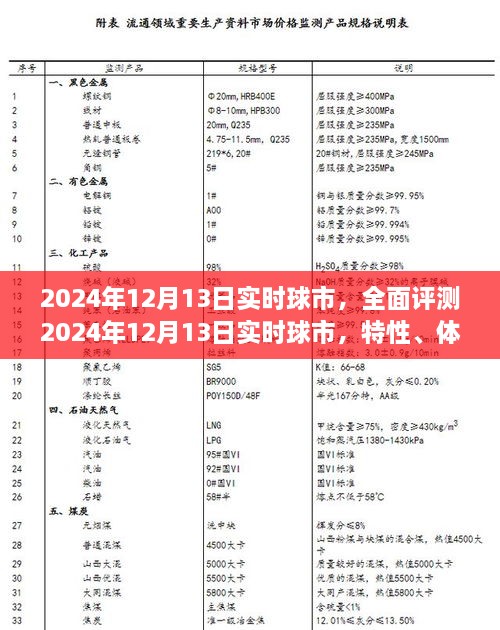 2024年12月13日實(shí)時(shí)球市深度解析，特性、體驗(yàn)、競(jìng)品對(duì)比及用戶群體剖析