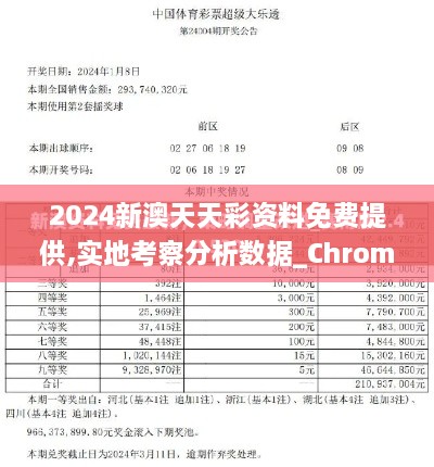 2024新澳天天彩資料免費提供,實地考察分析數據_ChromeOS7.548