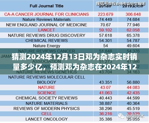 鄧為雜志未來銷量預(yù)測，展望鄧為雜志在2024年12月13日的實(shí)時銷量數(shù)據(jù)揭秘