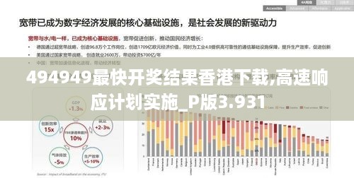 494949最快開獎(jiǎng)結(jié)果香港下載,高速響應(yīng)計(jì)劃實(shí)施_P版3.931