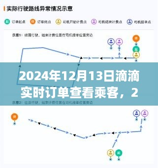 2024年滴滴實(shí)時(shí)訂單新篇章，乘客體驗(yàn)優(yōu)化與實(shí)時(shí)訂單查看功能