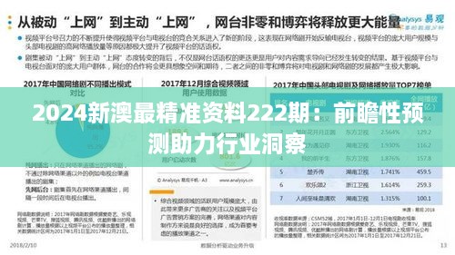 2024新澳最精準資料222期：前瞻性預測助力行業(yè)洞察