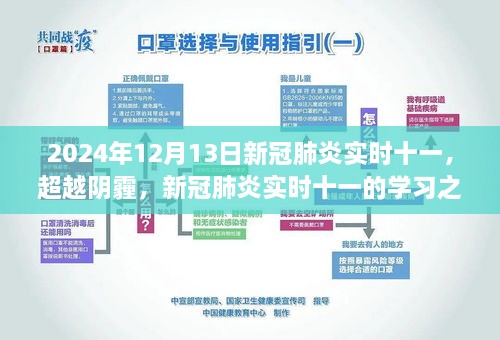 超越陰霾，新冠肺炎實時十一的學習之旅（2024年12月13日）