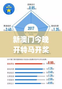 新澳門今晚開特馬開獎結(jié)果351期,全面數(shù)據(jù)執(zhí)行方案_戰(zhàn)斗版1.534