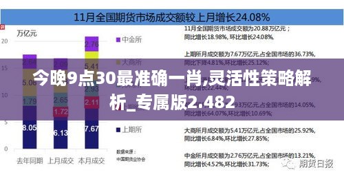 今晚9點30最準確一肖,靈活性策略解析_專屬版2.482