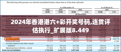 2024年香港港六+彩開獎號碼,連貫評估執(zhí)行_擴(kuò)展版8.449