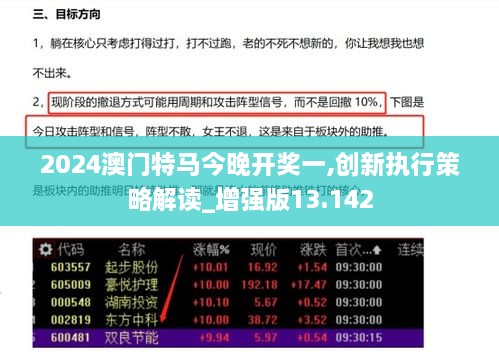 2024澳門特馬今晚開獎(jiǎng)一,創(chuàng)新執(zhí)行策略解讀_增強(qiáng)版13.142