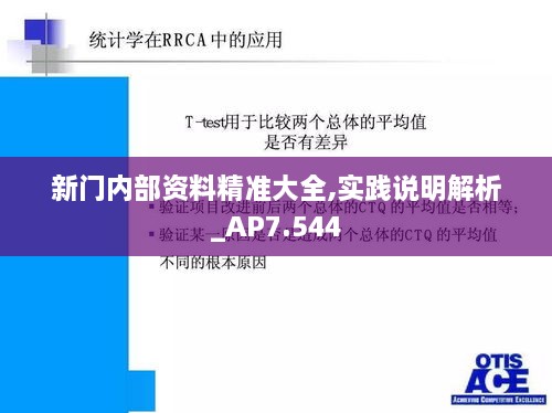 新門內(nèi)部資料精準(zhǔn)大全,實(shí)踐說明解析_AP7.544