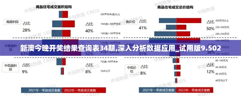 新澳今晚開獎結果查詢表34期,深入分析數據應用_試用版9.502