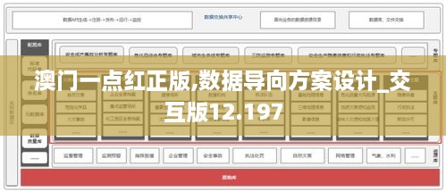 澳門一點(diǎn)紅正版,數(shù)據(jù)導(dǎo)向方案設(shè)計(jì)_交互版12.197
