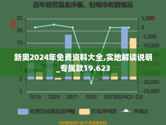 新奧2024年免費(fèi)資料大全,實(shí)地解讀說(shuō)明_專(zhuān)屬款19.623