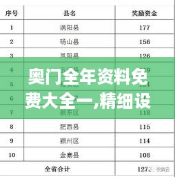 奧門全年資料免費(fèi)大全一,精細(xì)設(shè)計計劃_Tablet1.705