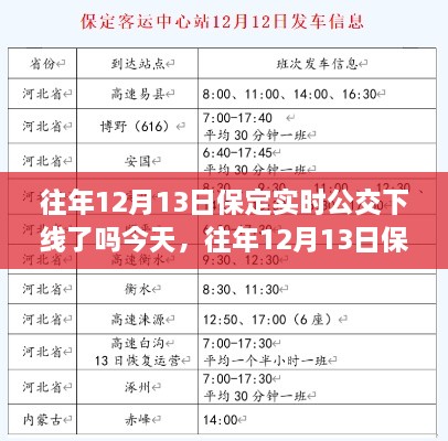 往年12月13日保定實時公交系統(tǒng)運營狀態(tài)解析，是否下線？今日運營狀態(tài)探討