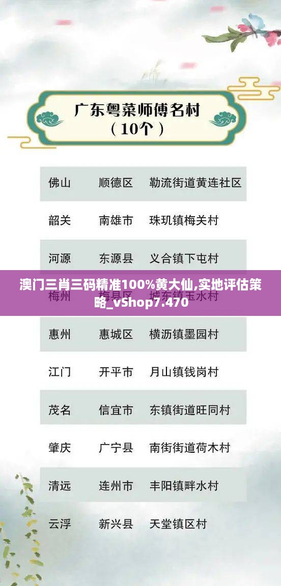 澳門三肖三碼精準(zhǔn)100%黃大仙,實(shí)地評估策略_vShop7.470