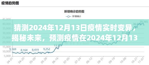 揭秘未來疫情趨勢(shì)，預(yù)測(cè)2024年12月13日疫情實(shí)時(shí)變異動(dòng)態(tài)