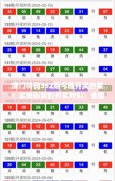 澳門特碼352期今晚開獎結果：緊張刺激的開獎時刻，誰能成為幸運兒？