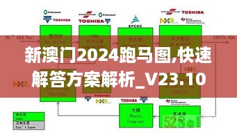 新澳門2024跑馬圖,快速解答方案解析_V23.104