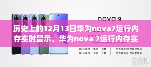 華為nova 7運行內存實時顯示歷程，紀念歷史上的十二月十三日