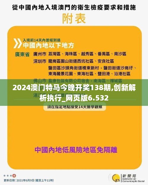 2024澳門特馬今晚開獎(jiǎng)138期,創(chuàng)新解析執(zhí)行_網(wǎng)頁版6.532