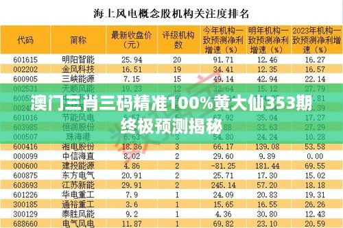 澳門三肖三碼精準100%黃大仙353期終極預測揭秘