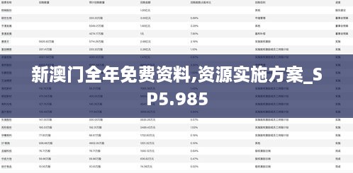 新澳門全年免費(fèi)資料,資源實施方案_SP5.985