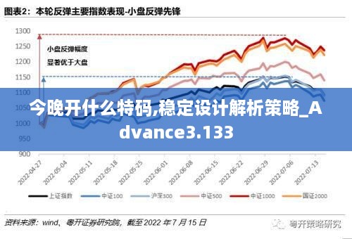 今晚開(kāi)什么特碼,穩(wěn)定設(shè)計(jì)解析策略_Advance3.133