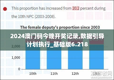 2024澳門碼今晚開獎記錄,數(shù)據(jù)引導(dǎo)計劃執(zhí)行_基礎(chǔ)版6.218