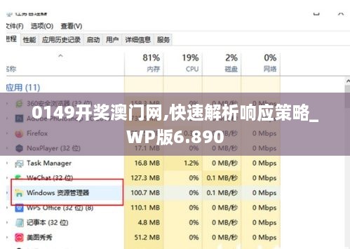 0149開獎澳門網(wǎng),快速解析響應(yīng)策略_WP版6.890