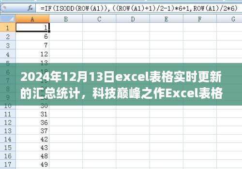 科技巔峰之作，Excel實(shí)時(shí)更新匯總統(tǒng)計(jì)——未來(lái)辦公新體驗(yàn)（2024年）