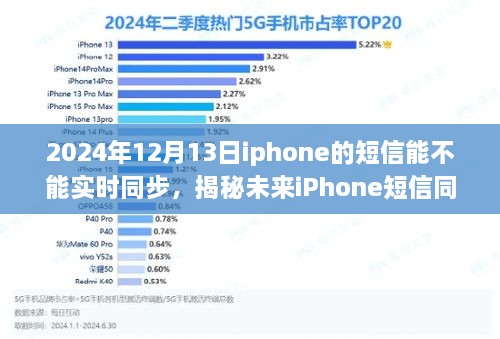 揭秘未來iPhone短信實(shí)時(shí)同步功能，探討iPhone在2024年的短信同步技術(shù)發(fā)展趨勢及實(shí)現(xiàn)可能性