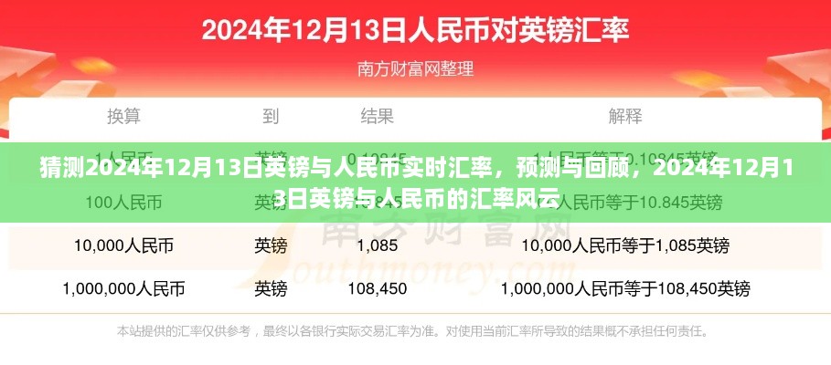 2024年12月13日英鎊與人民幣的匯率風(fēng)云，預(yù)測(cè)與回顧實(shí)時(shí)匯率走勢(shì)