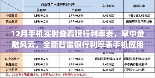 掌中金融風(fēng)云，實時查看銀行利率表的手機(jī)應(yīng)用