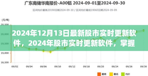 掌握股市動態(tài)，引領(lǐng)投資風(fēng)向，最新股市實時更新軟件發(fā)布