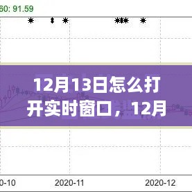 12月13日實(shí)時(shí)窗口開(kāi)啟策略，高效方法與觀點(diǎn)探討