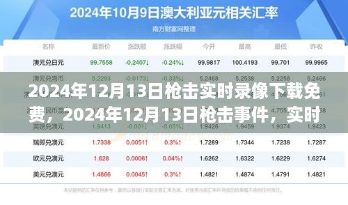 2024年槍擊事件實時錄像免費下載，事件回顧與深遠(yuǎn)影響