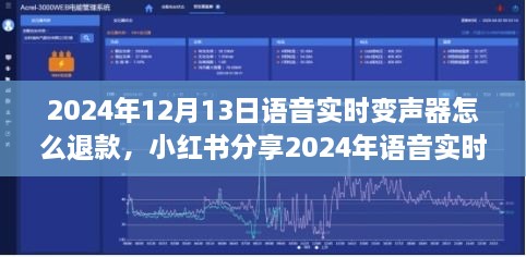 語音實(shí)時(shí)變聲器退款攻略，小紅書分享輕松解決疑惑