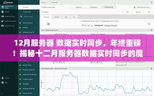 年終重磅揭秘，十二月服務(wù)器數(shù)據(jù)實(shí)時同步魔法，助力業(yè)務(wù)飛速運(yùn)轉(zhuǎn)！