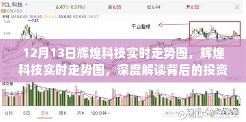 輝煌科技實(shí)時(shí)走勢(shì)圖解讀，投資邏輯與市場(chǎng)動(dòng)態(tài)深度剖析