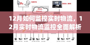 全面解析，12月實時物流監(jiān)控——特性、體驗、競品對比及用戶群體分析